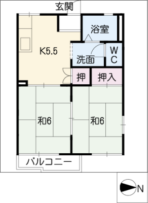 diagrams