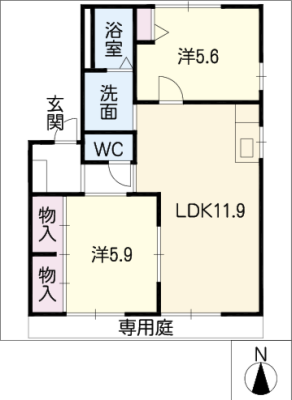 diagrams