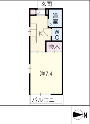 diagrams