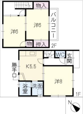 diagrams