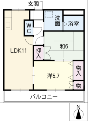 diagrams