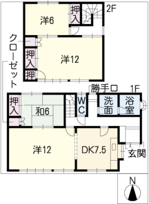 diagrams