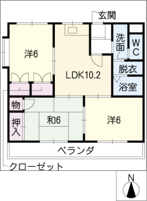 diagrams