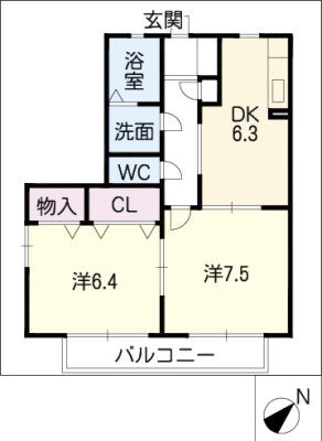 diagrams