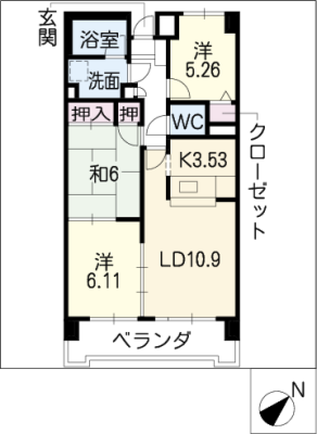 diagrams
