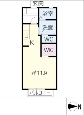 diagrams