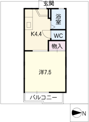 diagrams