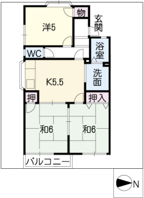 diagrams
