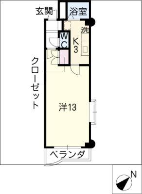 diagrams