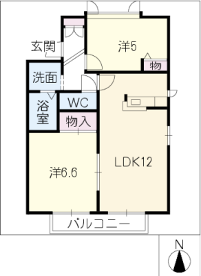 diagrams