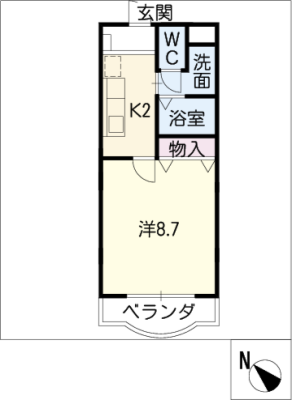 diagrams