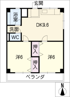 diagrams