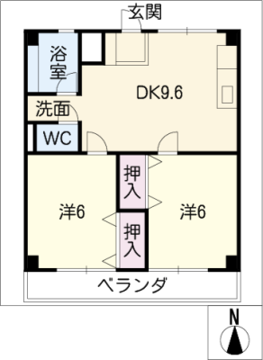 diagrams
