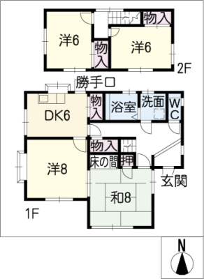 diagrams