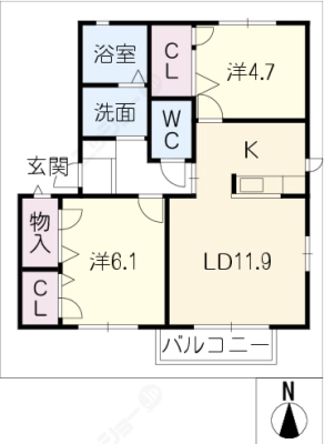 diagrams