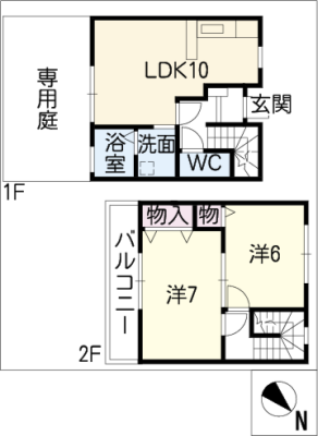 diagrams