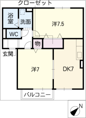 diagrams