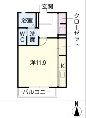 diagrams