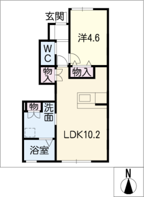 diagrams