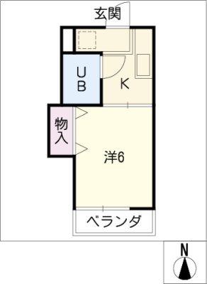 diagrams
