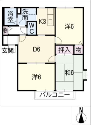 diagrams