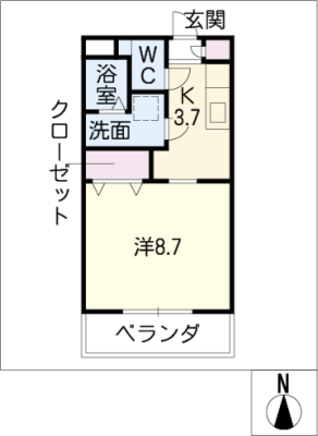 diagrams