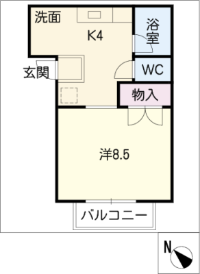diagrams