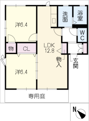 diagrams