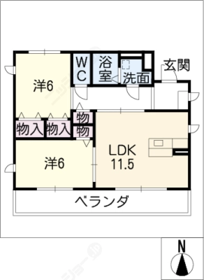 diagrams