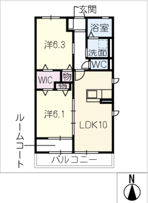 diagrams