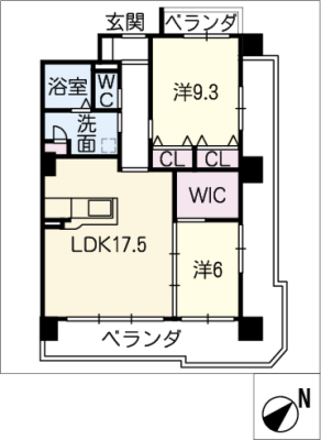 diagrams