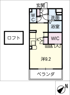 diagrams