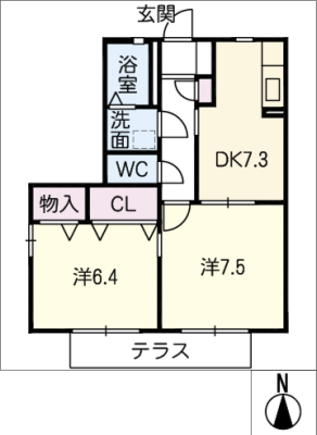 diagrams