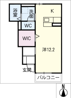 diagrams