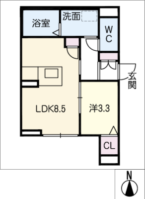 diagrams