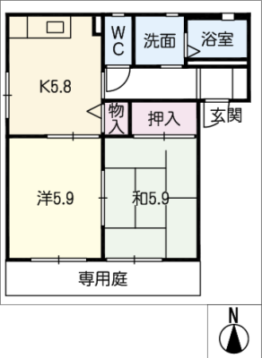 diagrams