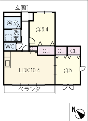 diagrams
