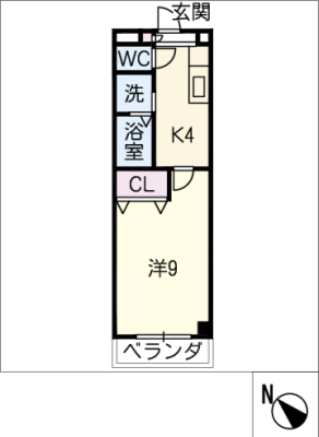 diagrams