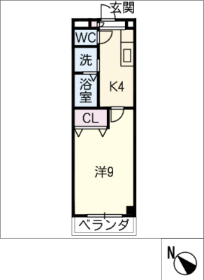 ブロッサムガーデン利平治