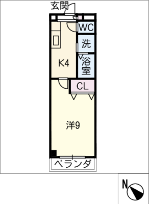 diagrams