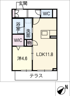 diagrams
