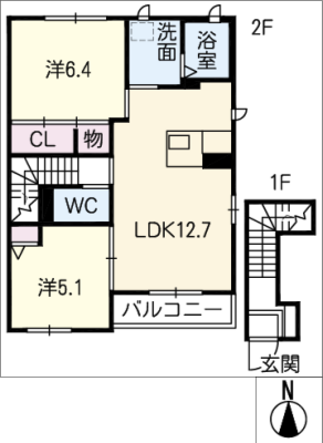 diagrams