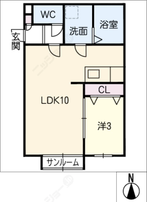 diagrams