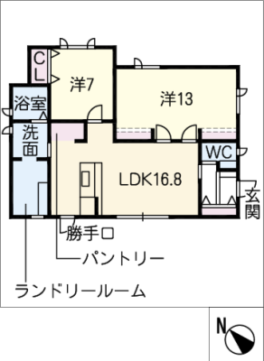diagrams
