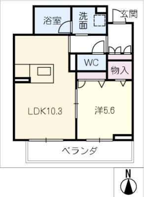 diagrams