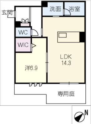 diagrams