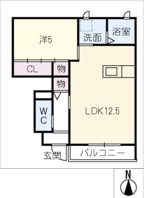 diagrams