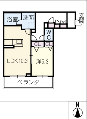 diagrams