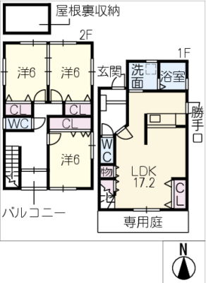 diagrams