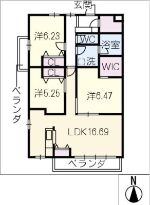 diagrams